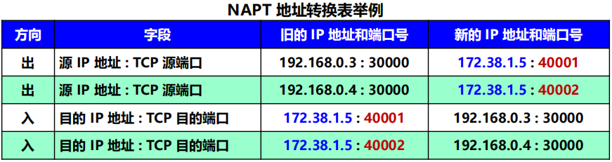 Pasted image 20251128164540.png